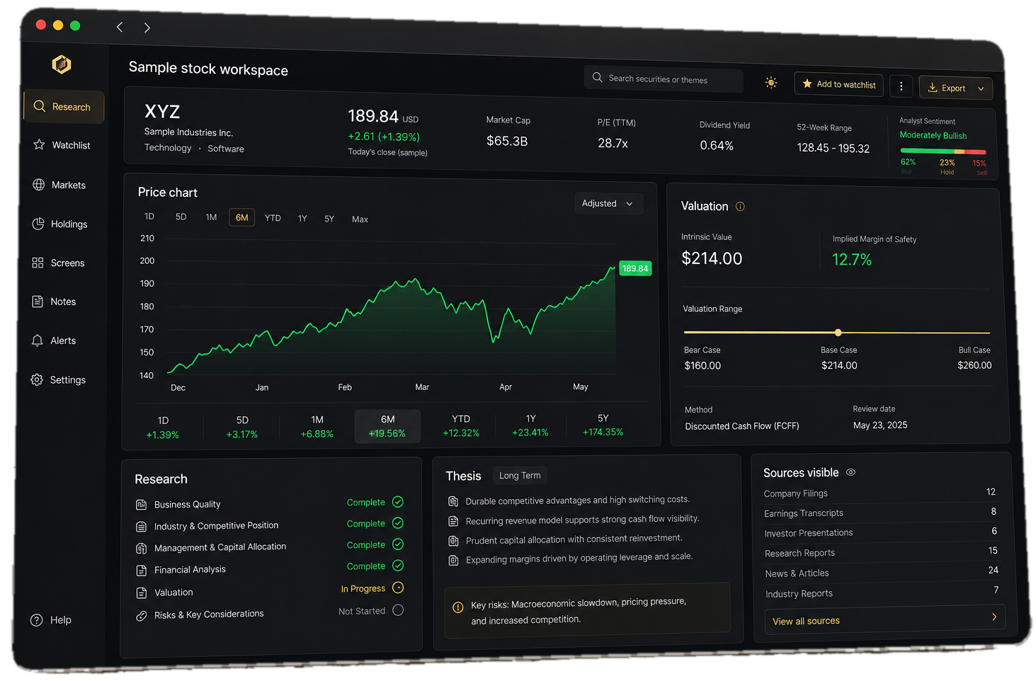 Sample Implied Lens stock research workspace showing chart, valuation, thesis, and source panels